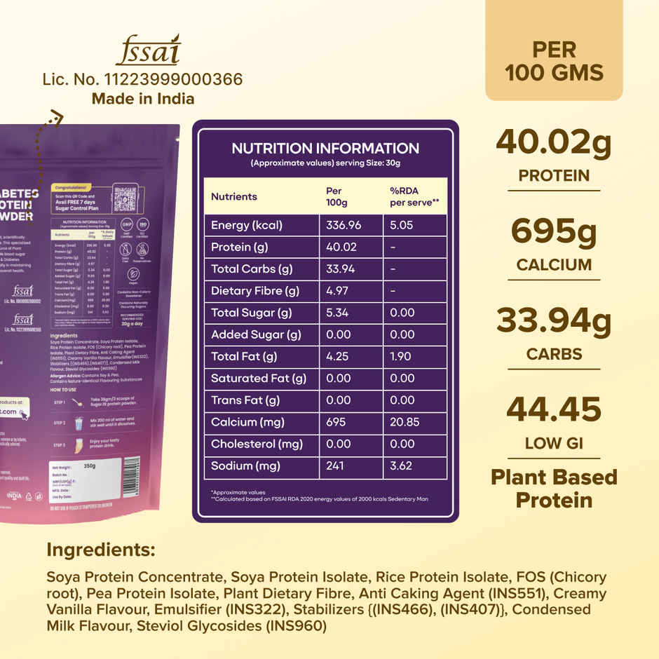 Sugar.fit Diabetes Protein Powder - Vanilla, Low GI Diabetes Care Drink for Blood Sugar Management