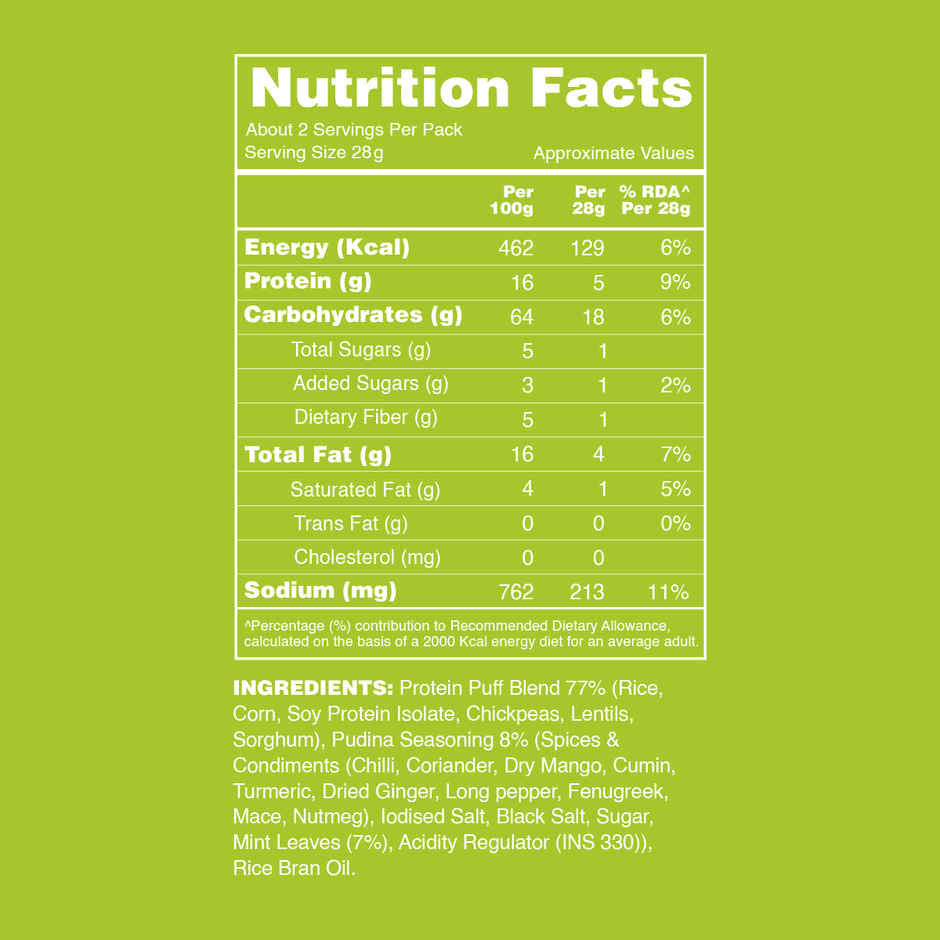 Taali Roasted Protein Puffs | Pudina Punch | Protein Rich , No Maida | Cheeseballs Combo