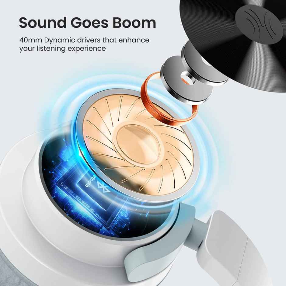 Portronics Muffs M2 Bluetooth Wireless Headphones Over Ear with Upto 40 Hrs Playtime, 40mm Dynamic Drivers, AUX 3.5mm, Powerful Bass, Laptop & PC Support,Type C Charging Port, Foldable Design - White