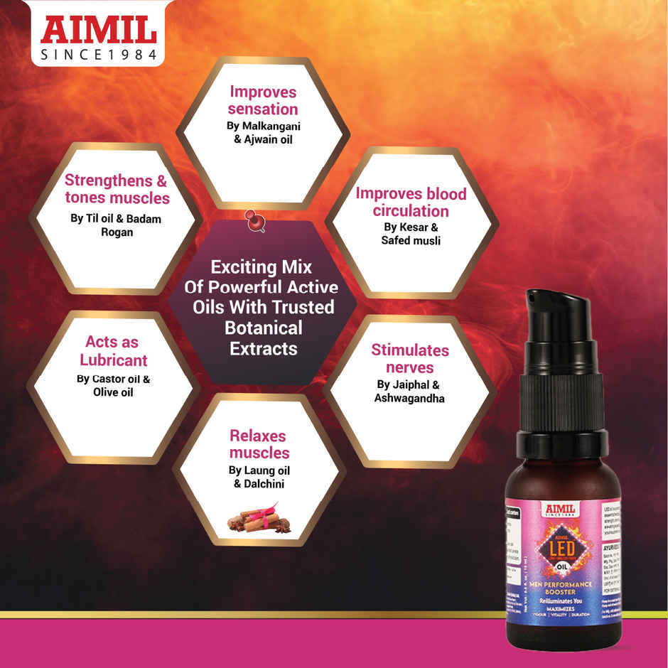 Aimil Led Oil