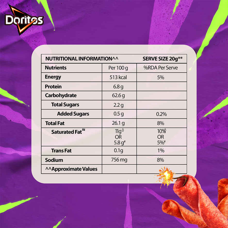 Doritos Dinamita Fiery Lime & Chilli | Rolled Tortilla Chips