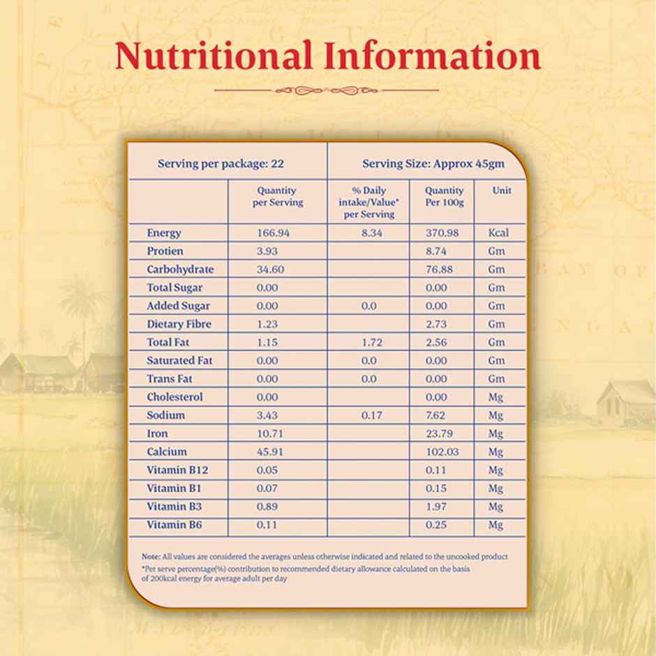 Daawat Premium Sona Masoori Rice | Medium Grain