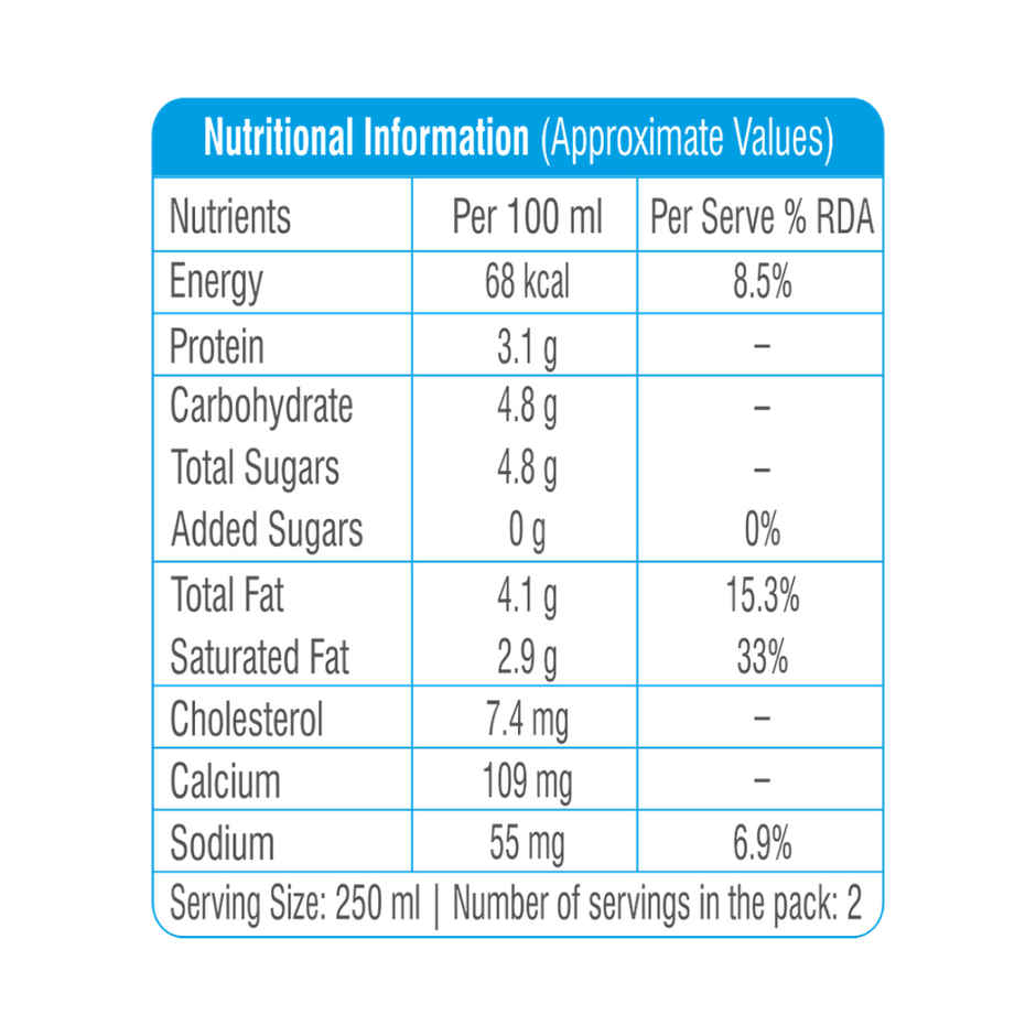 Mother Dairy Cow Fresh Milk | Pouch