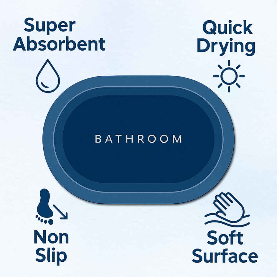 Zulaxy Anti-Slip Bathroom Mat - Super Absorbent, Quick Dry & Soft Touch | 40x60 cm, Multicolor