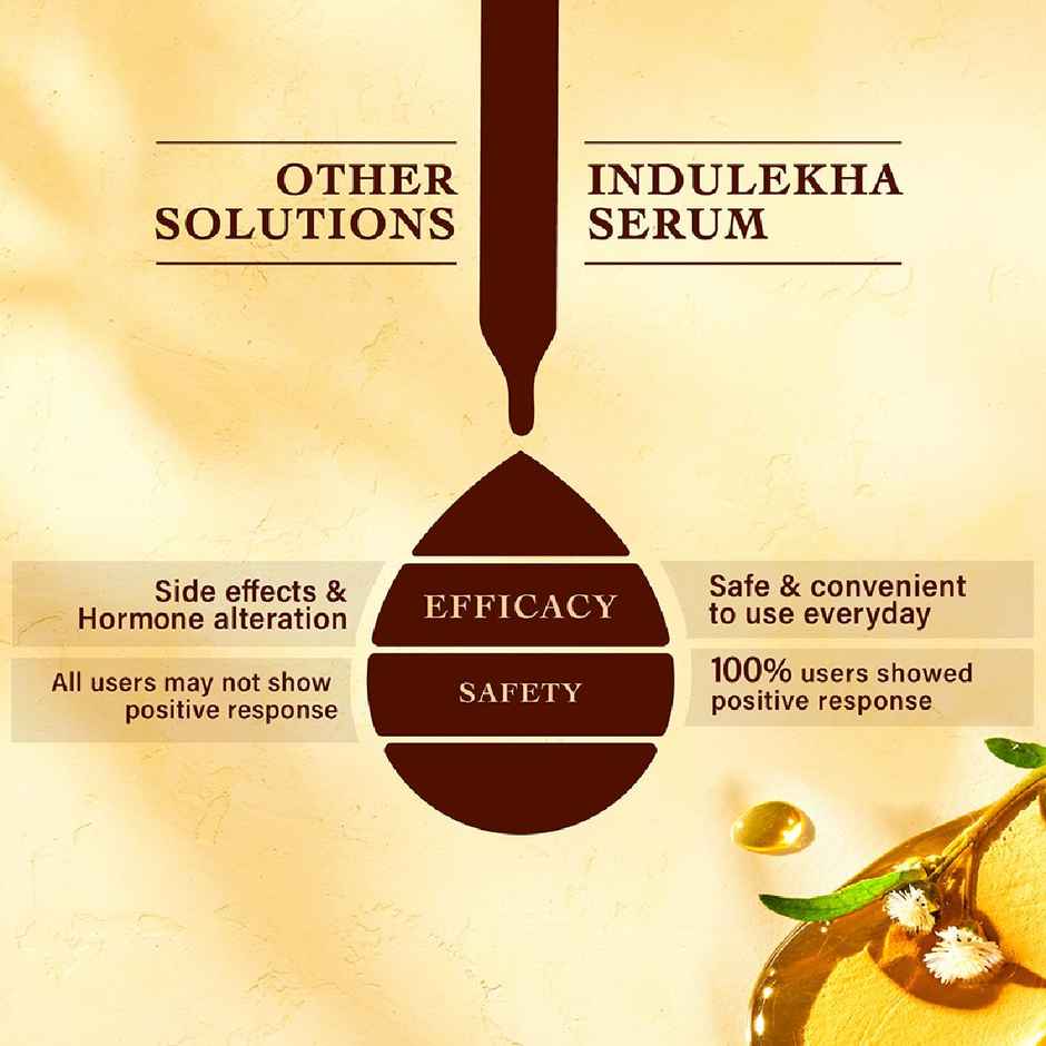 Indulekha Bringha Hair Growth Treatment Scalp Serum |Ayurvedic Hair Growth Serum