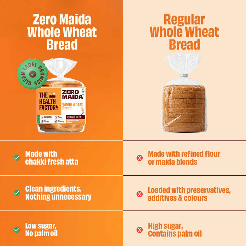 The Health Factory Zero Maida Whole Wheat Bread | Clean Label, Not Brown