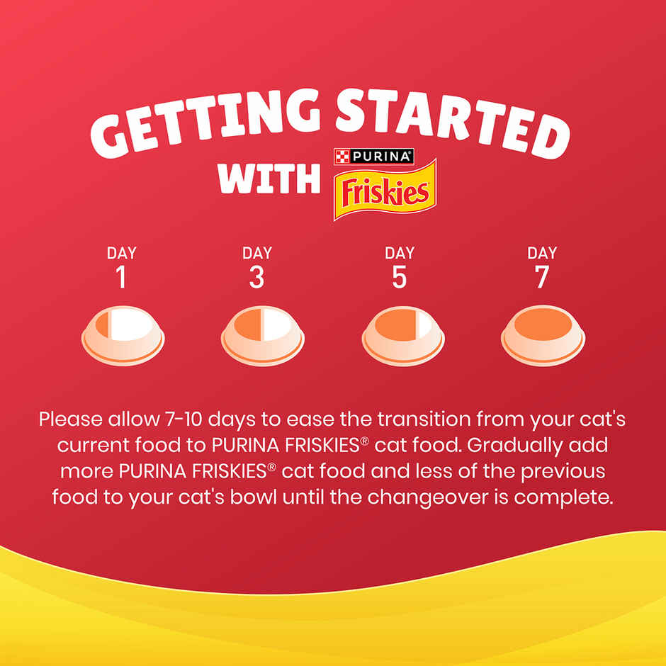 Purina Friskies Meaty Grills Adult Dry Cat Food