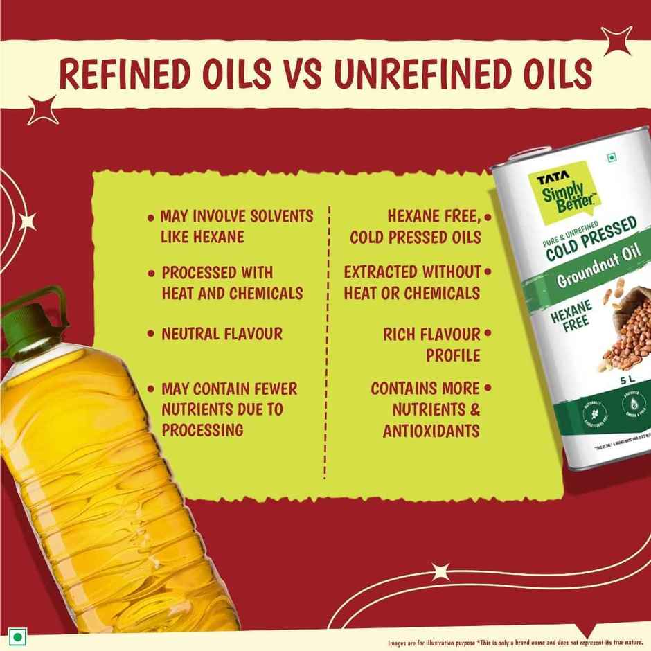Tata Simply Better Groundnut (Peanut) Cold Pressed Oil | Pure & Unrefined Healthy Cooking Oil