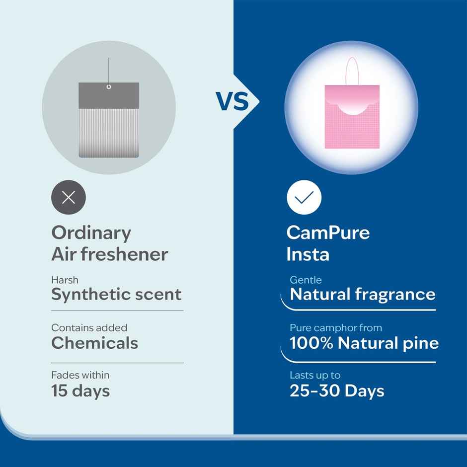 Campure Original Insta Cone Camphor Car Air Freshener