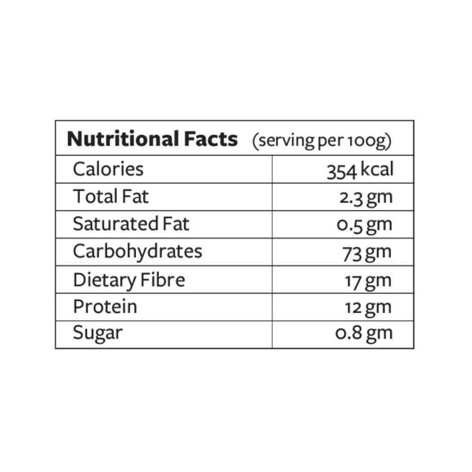 Nutty Yogi Oats Flour