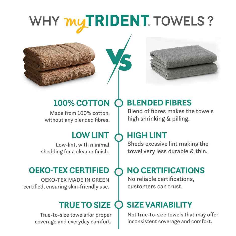Mytrident Cotton Hand Towel | 400 GSM | Gym Towel Set - Coconut Shell