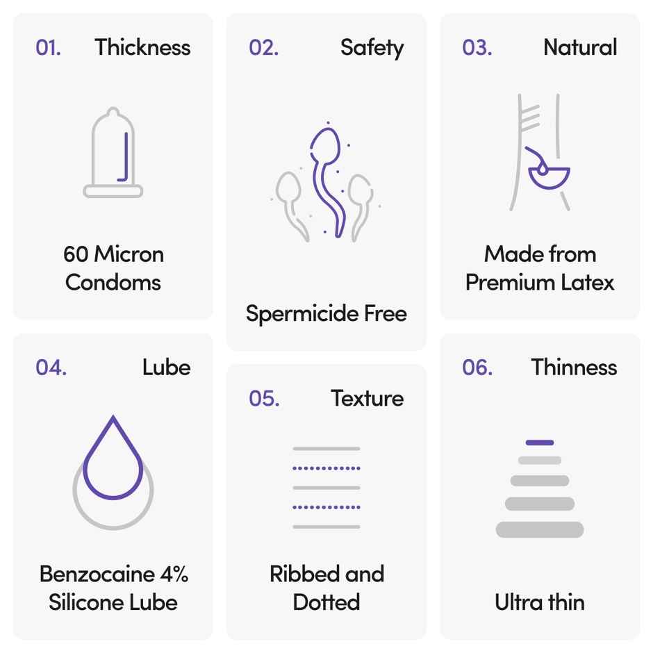 Bold Care 404 Mutual Pleasure Condoms For Men | Pack of 10