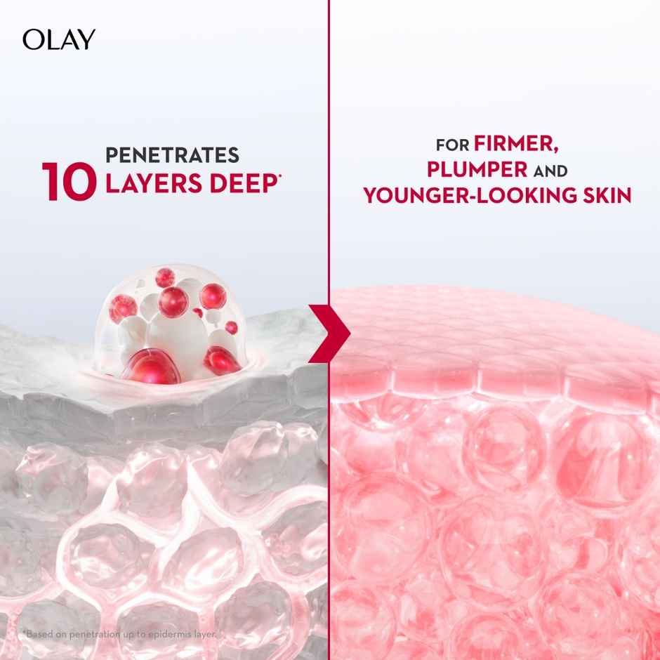 Olay Regenerist Micro-Sculpting