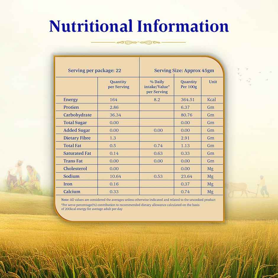Daawat Lachkari Wada Kolam