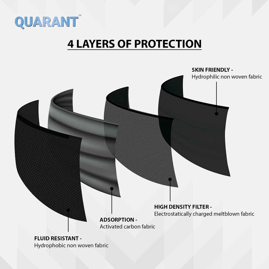 Quarant 4 Ply Anti Pollution Activated Carbon Face Mask | Nose Pin and Reusable Travel Pouch | Black