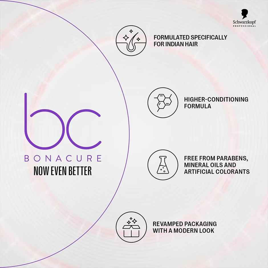 Schwarzkopf Professional Bonacure Frizz Away Treatment With Babassu Oil With Vegan Keratin