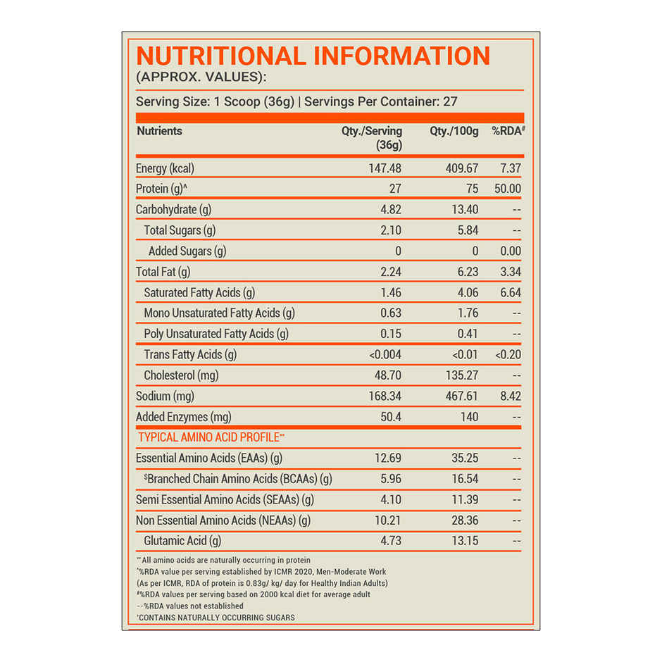 FUELONE Whey Max Protein Powder Chocolate | Hazelnut