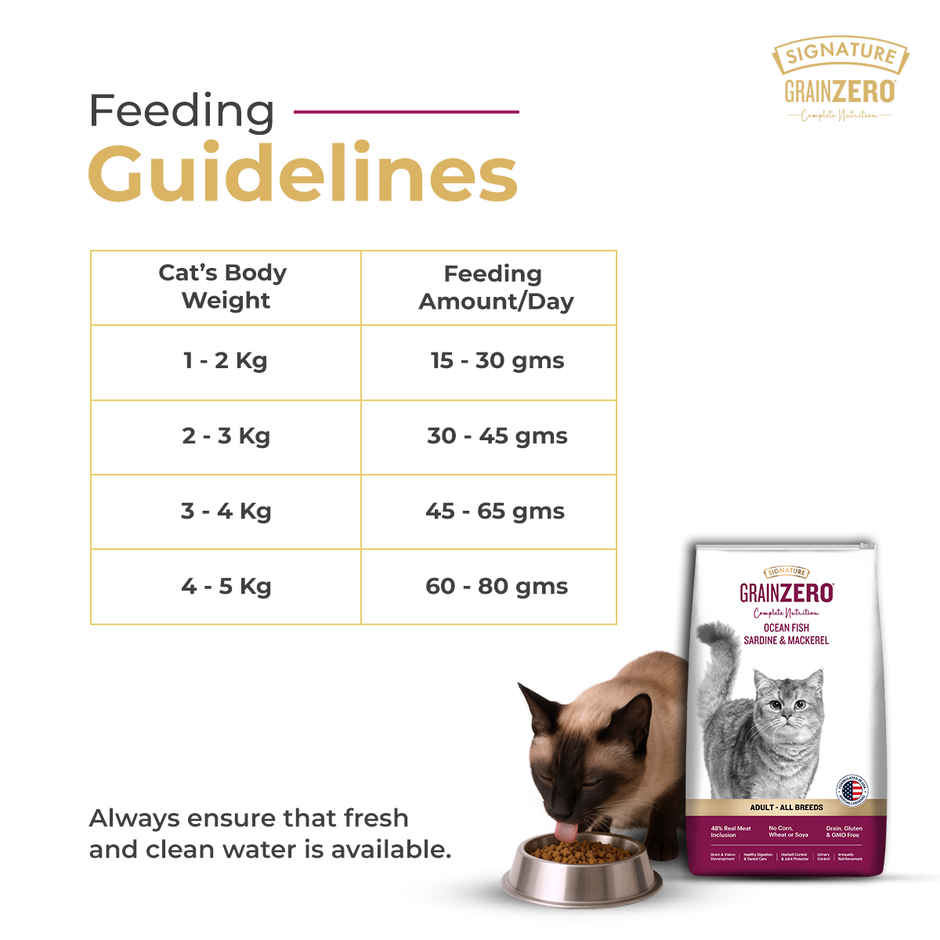 Signature Grain Zero Adult Dry Cat Food | Ocean Fish Sardines & Mackerel