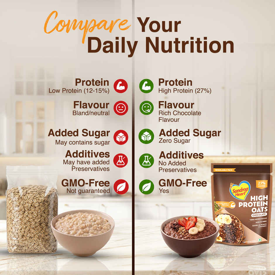 Sundrop Heart High Protein Oats, Zero Sugar Added, Whey Protein Added, Chocolate