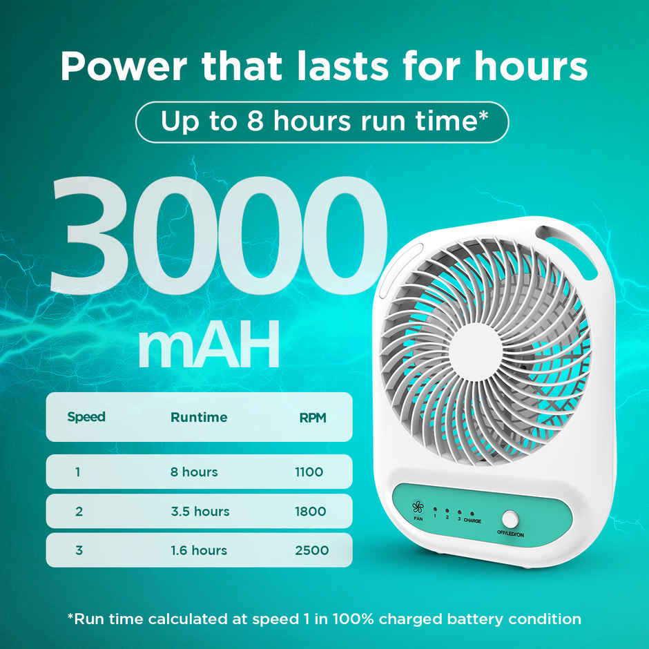 EcoLink Comfy Pro Desk Fan (White Grey) | USB Rechargeable