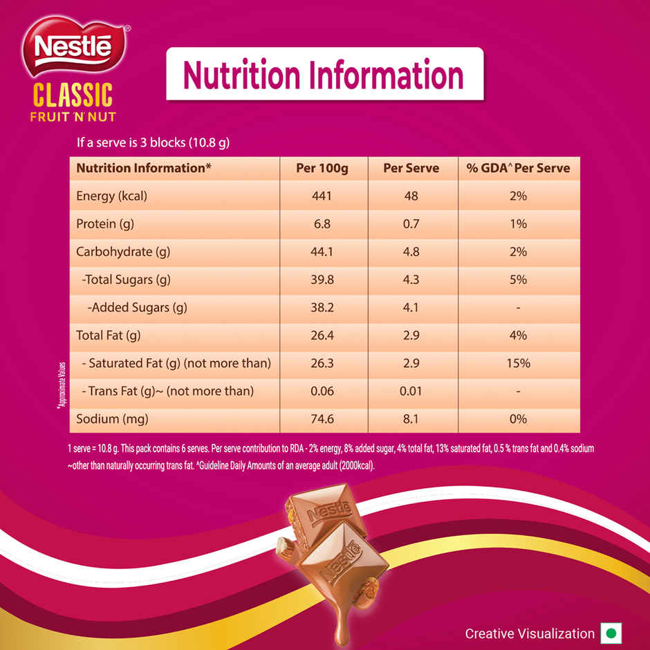 Nestle Classic Fruit N Nut Almond and Raisins Chocolate