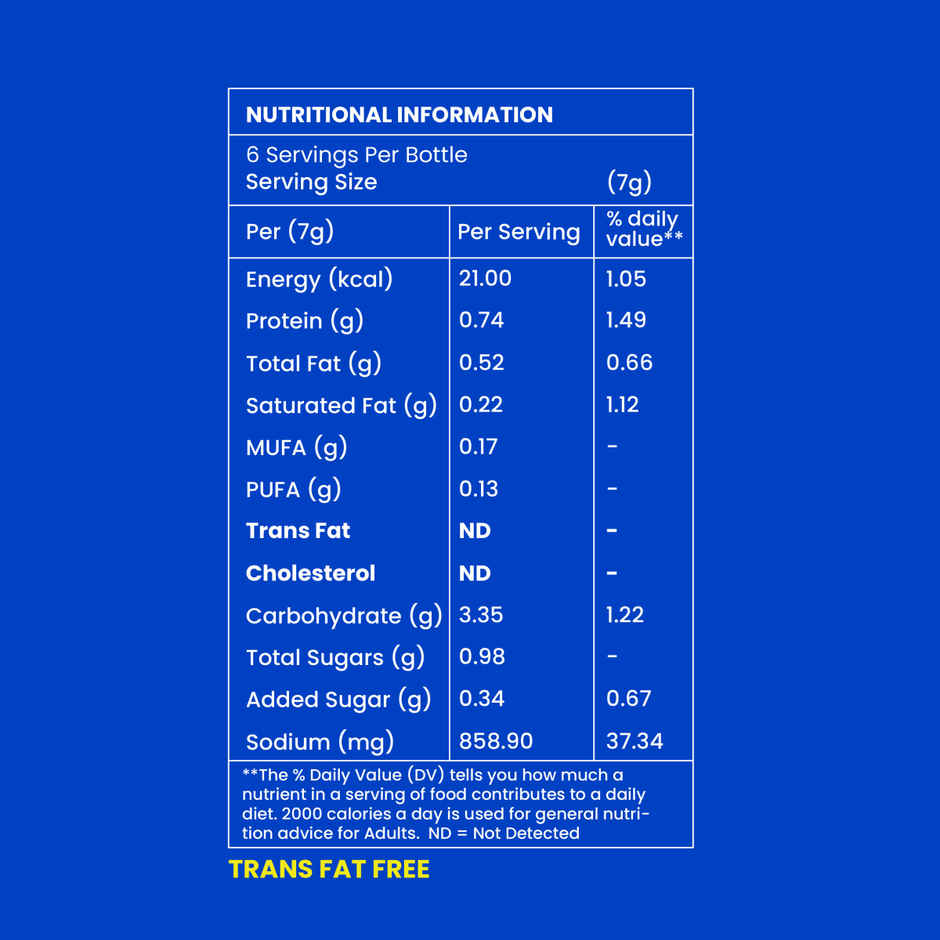 CRISTA Tangy Peri-Peri Spice Mix