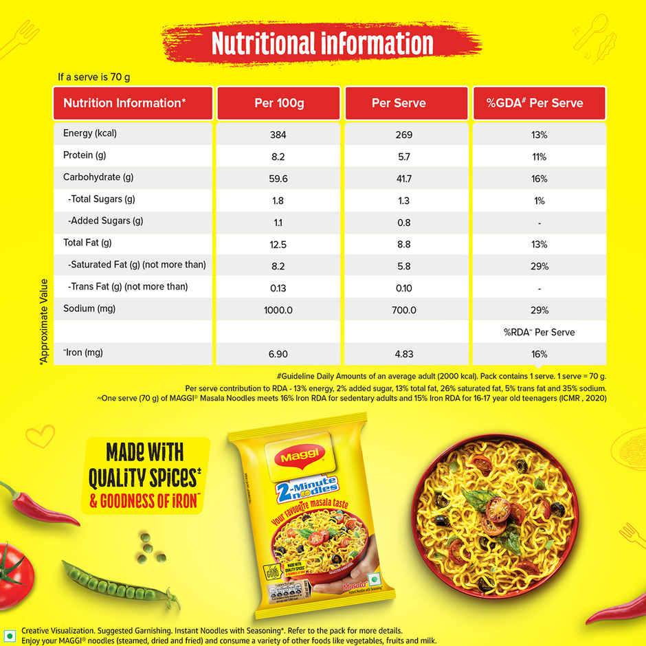 MAGGI 2-Minute Instant Noodles | Masala Noodles | Made With Quality Spices