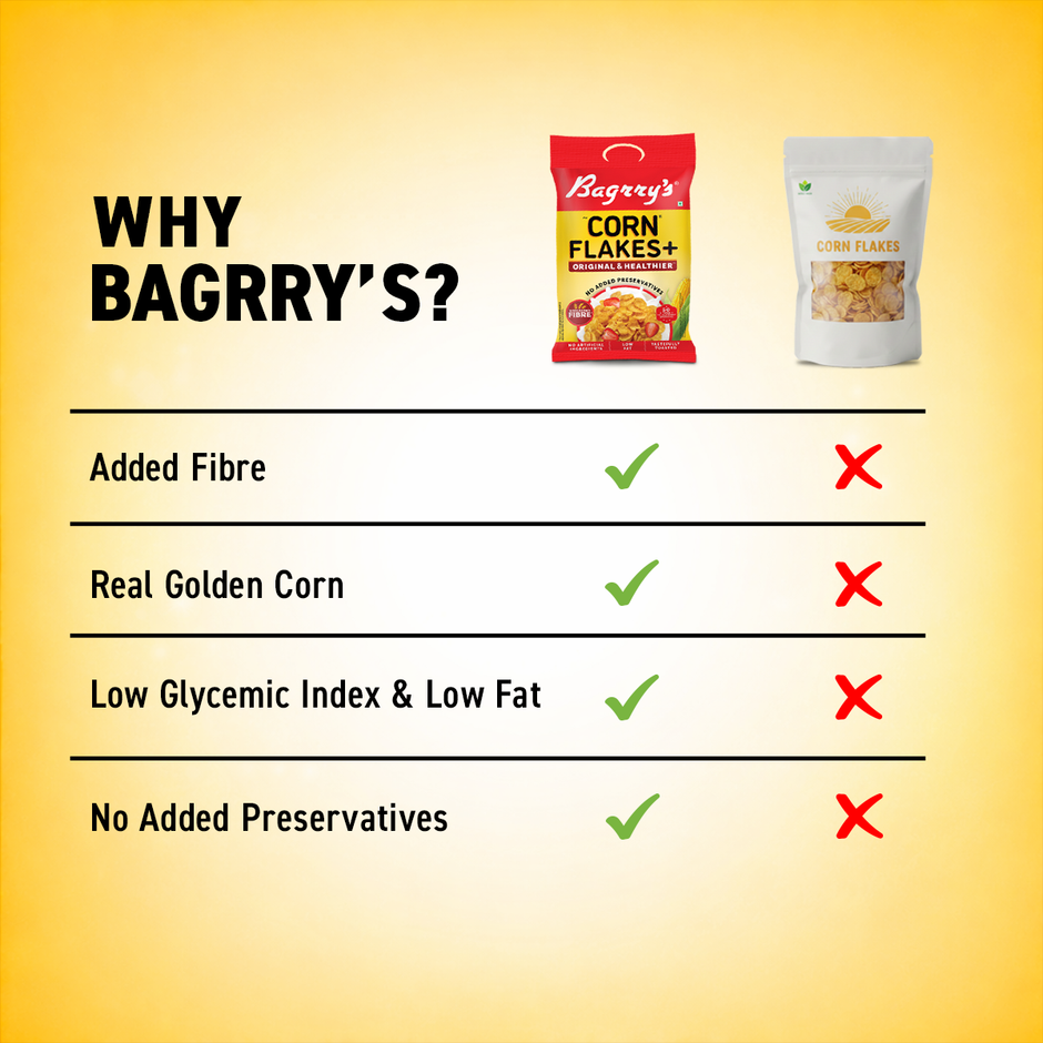 Bagrry's Corn Flakes+