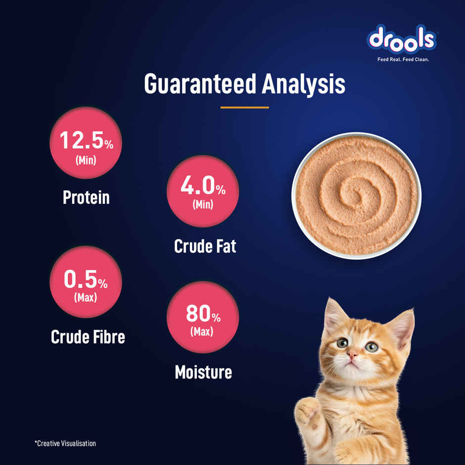 Drools Salmon Mousse Kitten Wet Cat Food, 80g (4+1 Pack Free)