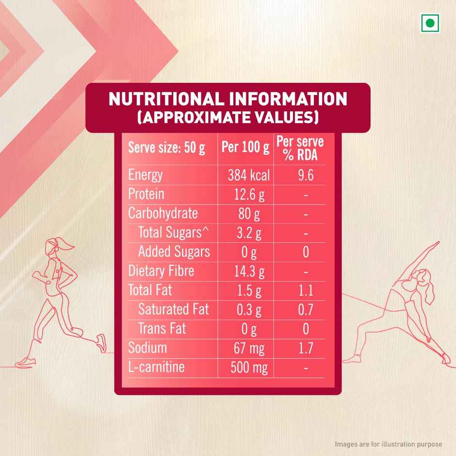 Tata Soulfull Ultimate Slim Care Millet Muesli | L-Carnitine | Burns Fat | No Added Sugar