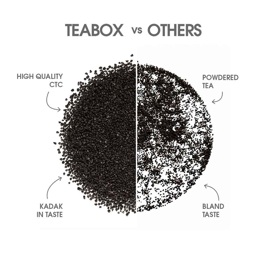 Teabox Premium Kadak Chai From Assam