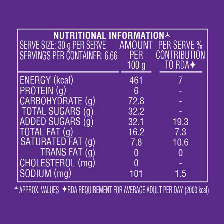 Parle Hide & Seek Fills