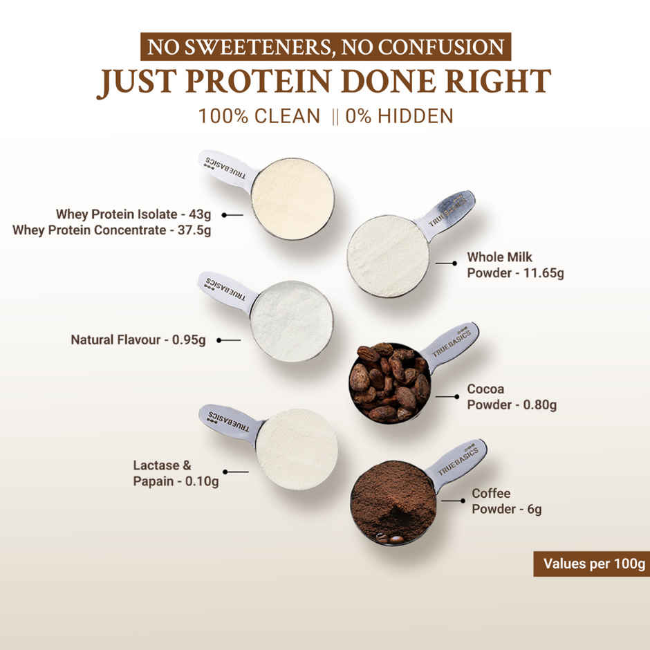TrueBasics Clean Whey Protein Powder Isolate Concentrate | Blend Coffee