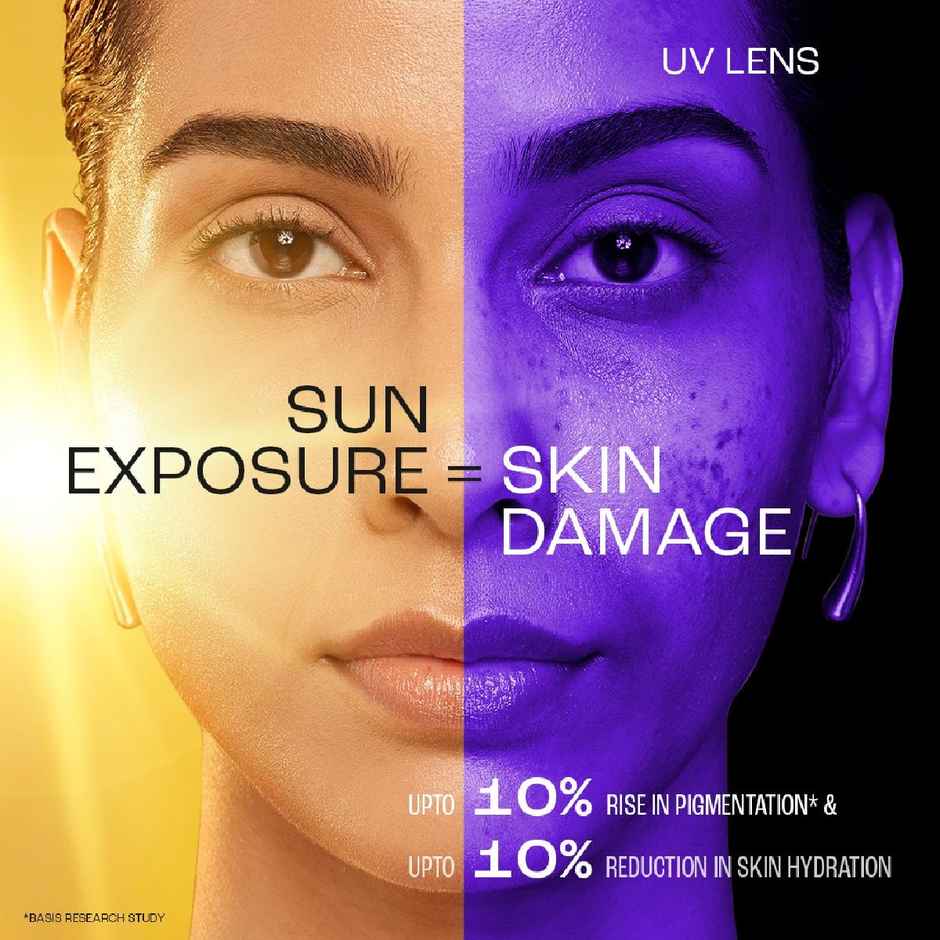 Lakme 5% Niacinamide & Vit C Water-Light Sunscreen Gel Spf 50 Pa++++For Oily Skin,2X Glow