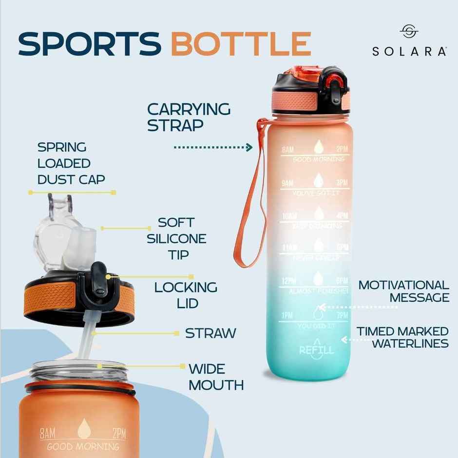 Solara Tritan Motivational Water Bottle for Travel, Office, School, Gym | Blue & Orange | 1 L
