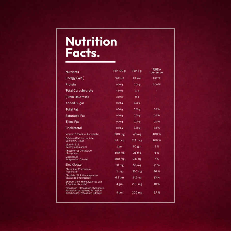 No Secrets Perfect Hydration Duo Electrolytes & Antioxidants Pulse Pomegranate