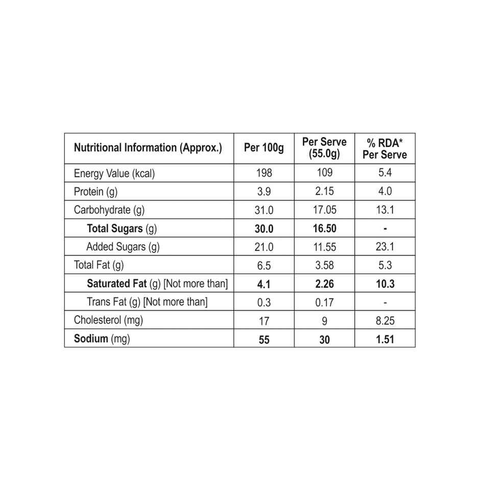 FruBon Banarasi Paan Kulfi Ice Cream Stick Combo  