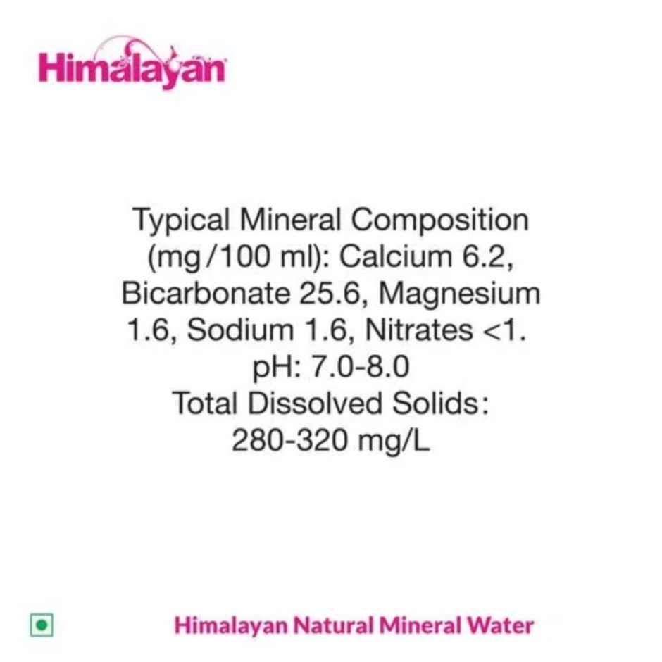 Himalayan Natural Mineral Water Bottle | 200 ml Each