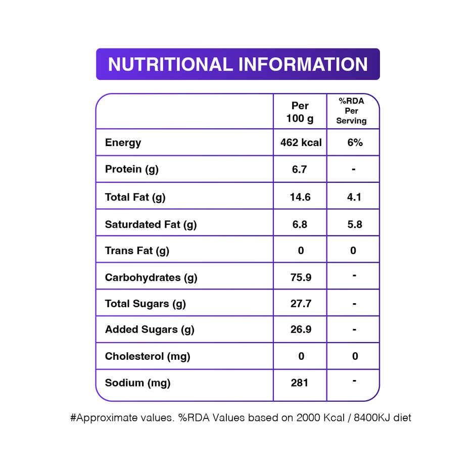 Parle Gold Glucose Biscuits | Trans Fat-free Combo