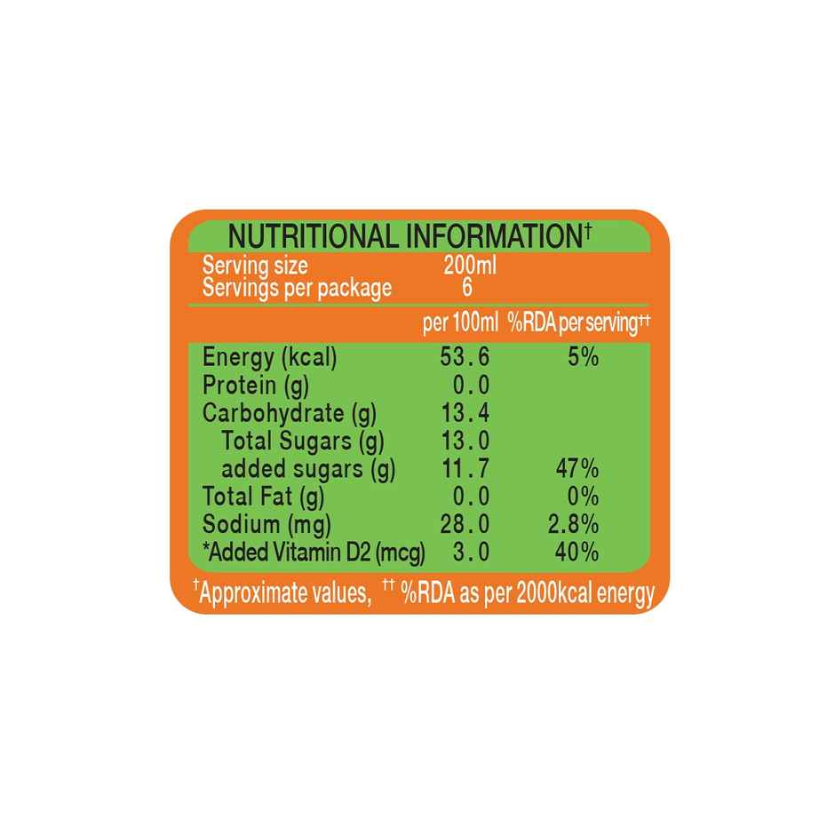 Paper Boat Swing Mixed Fruit Medley | Fruity & Refreshing