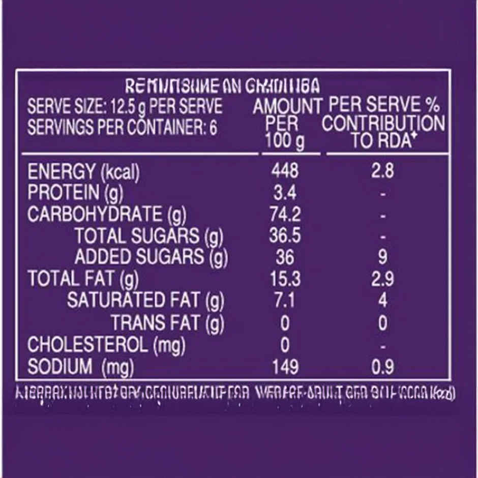 Parle Milano Mixed Berries Centre Fills | Trans Fat-free Combo