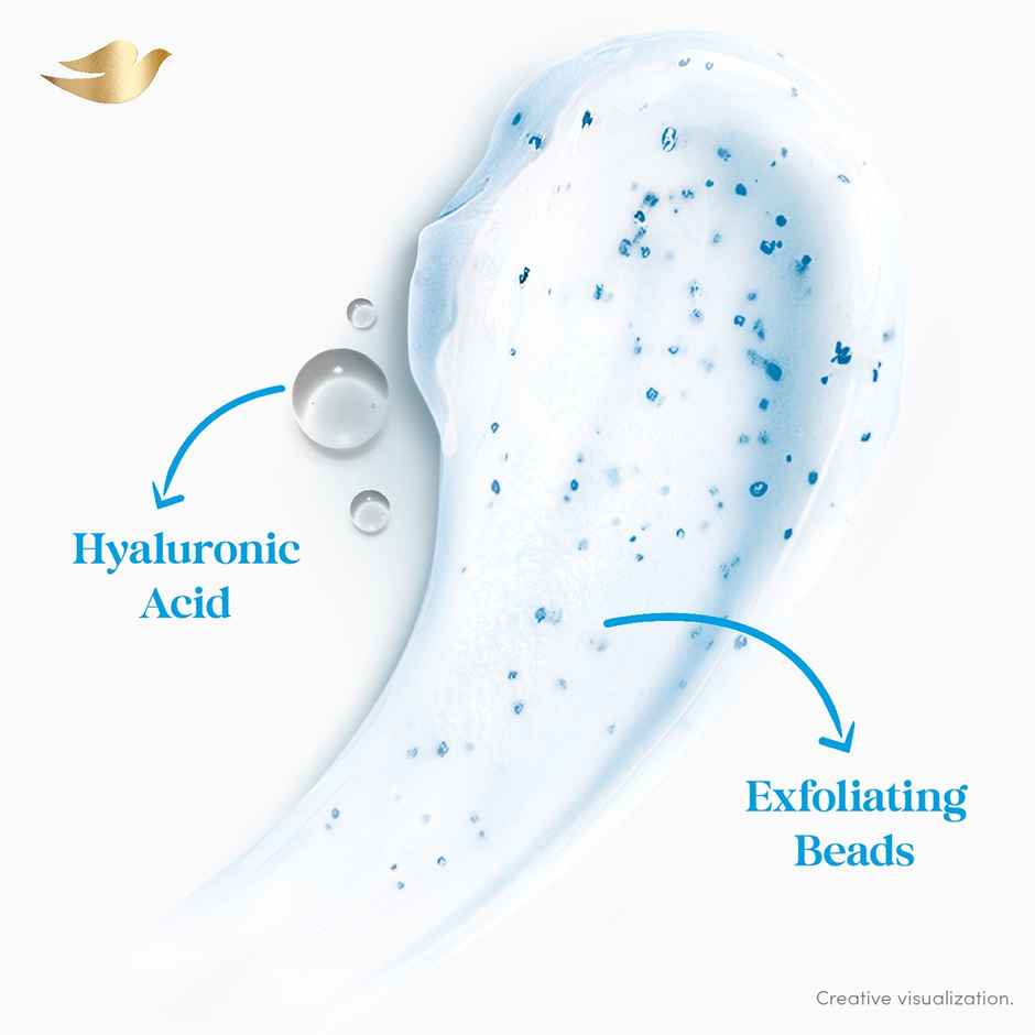 Dove Gentle Exfoliating Nourishing Body Wash