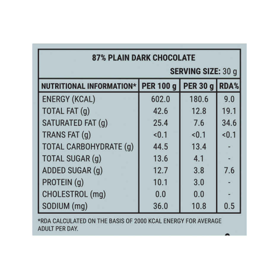 Paul And Mike Dark Chocolate Bar