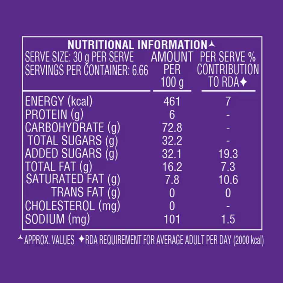 Parle Hide & Seek Fills | Biscuit Snack