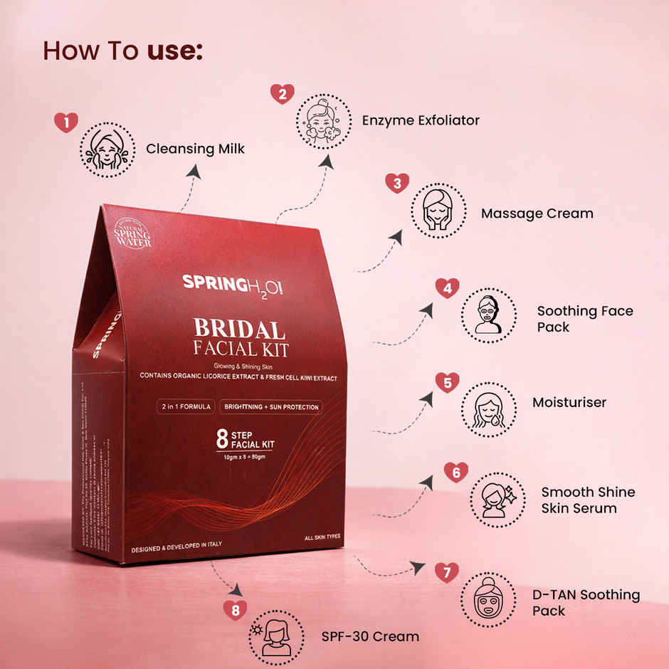 Spring H2O Bridal Facial Kit With Glow Skin