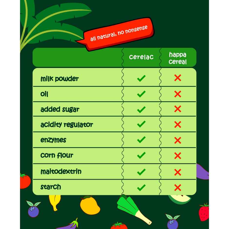 Happa Cereal Sprouted Ragi | Mango | Banana Combo 