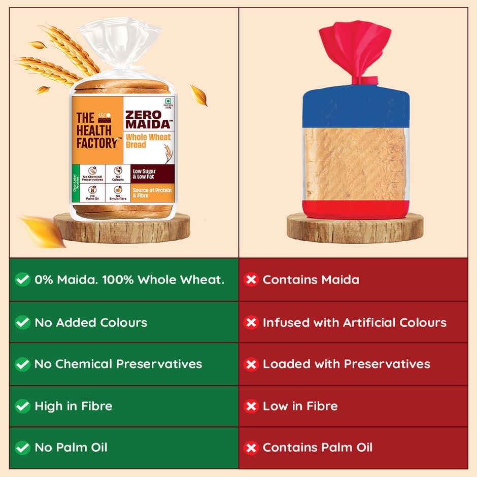 The Health Factory Zero Maida Bread - Simply Whole Wheat(350gms) & Arora White Eggs 30 Piece(30pc) Combo