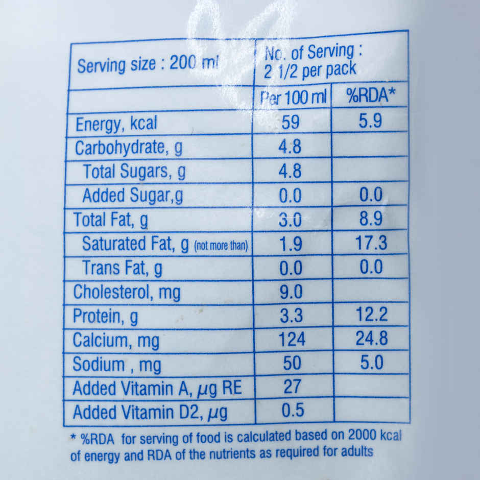 Nandini Goodlife - Toned Milk Combo