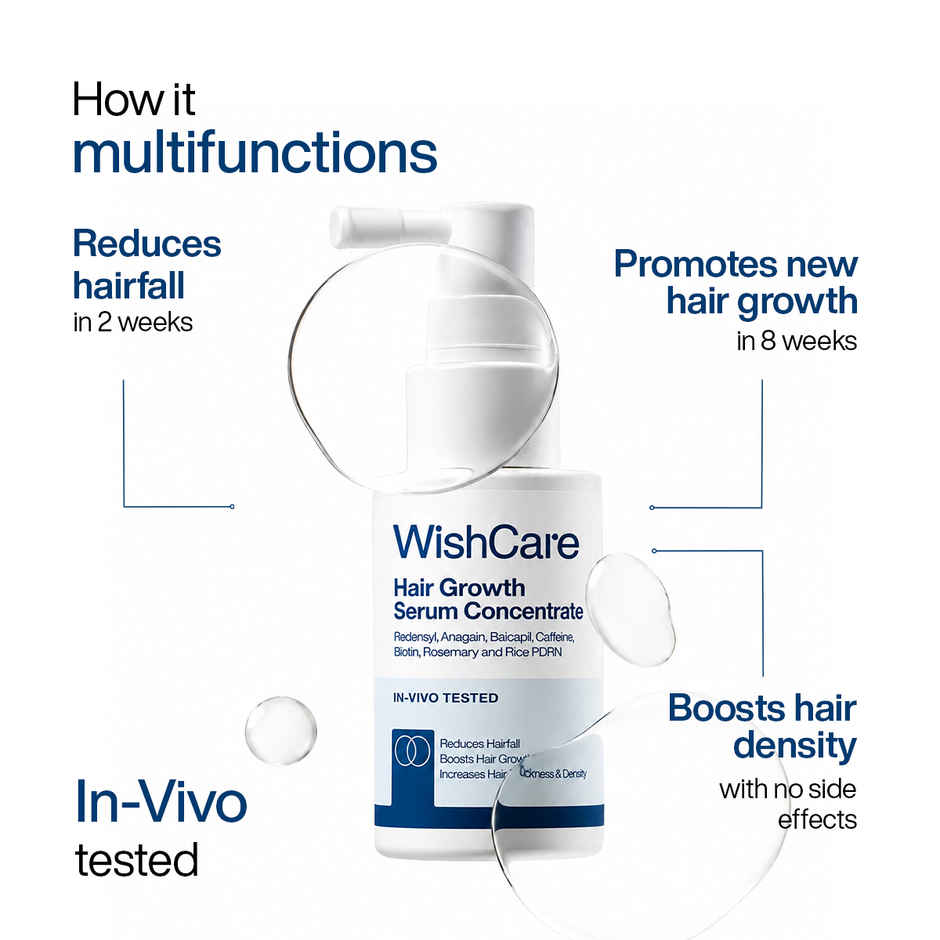 WishCare Hair Growth Serum Concentrate | New Hair Growth in 8 weeks | Redensyl, Anagain & Rosemary