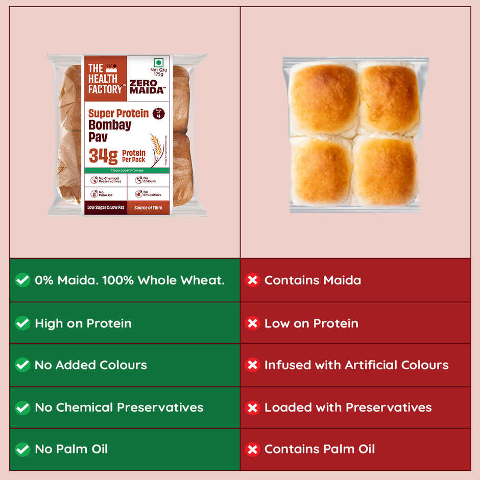 Zero Maida Super Protein Bombay Pav